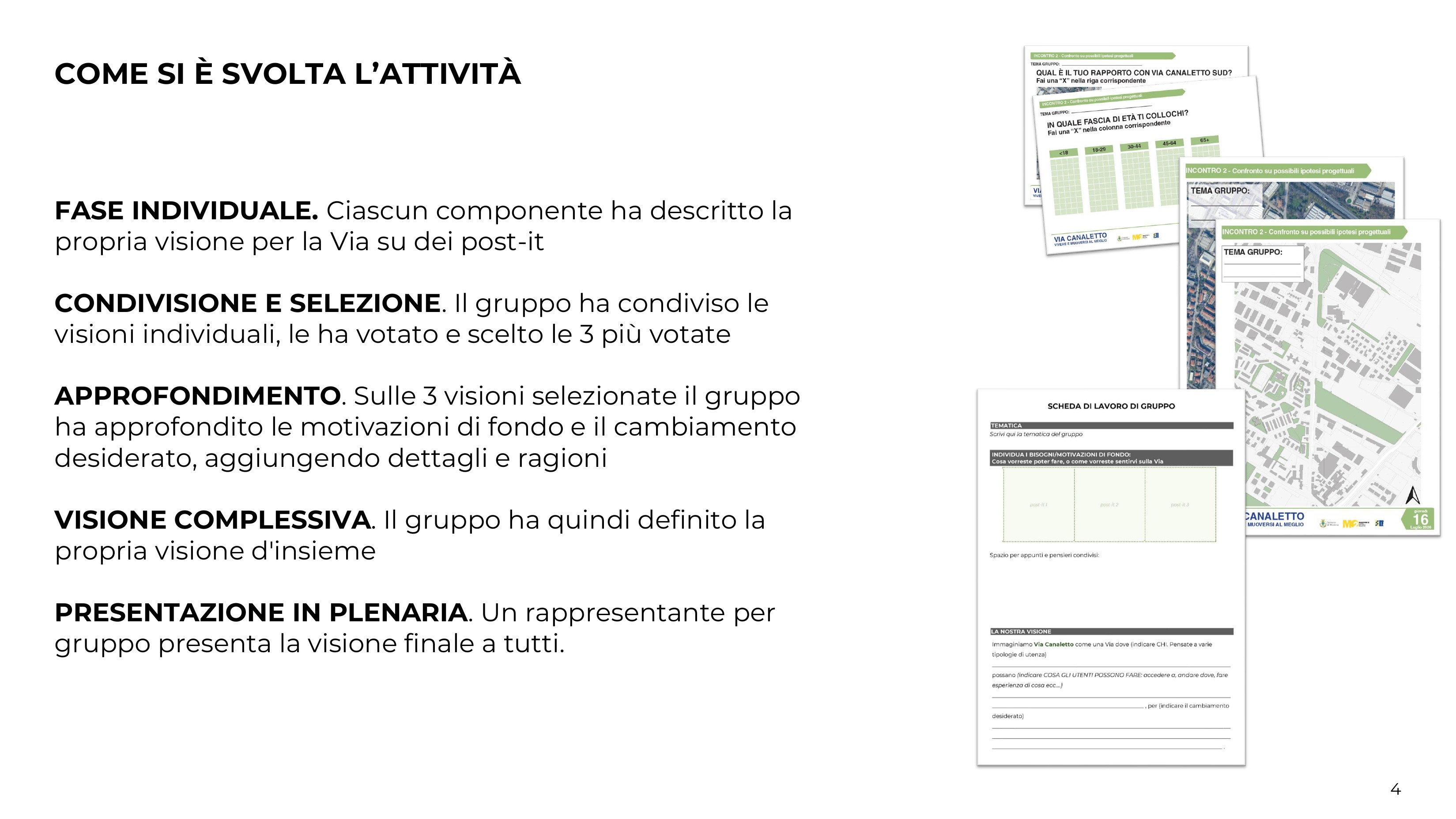 Fasi individuali e di gruppo